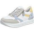 Chaussures sur Grenoble : Ville basse Remonte -