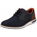 Chaussures sur Grenoble : Ville basse Rieker -