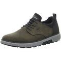 Chaussures sur Grenoble : Ville basse Rieker -