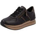 Chaussures sur Grenoble : Ville basse Remonte -