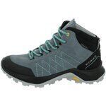 Chaussures Witeblaze -
