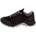 Chaussures Witeblaze - Grenoble