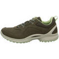 Audio sur Grenoble : Chaussures Ecco -