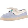 Chaussures bateau Poelman -