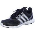 Running sur Grenoble : Chaussures enfant Kangaroos -
