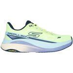 Chaussures Skechers -