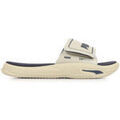 Mules homme sur Grenoble : Mules Puma Softride Pro Slide 24 V
