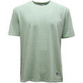 T-shirt Markup -