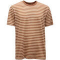 T-shirt Markup -
