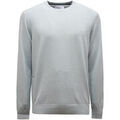 Pull Markup -