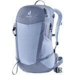 Sac a dos Deuter -