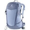 Sac a dos Deuter -