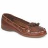 Chaussures bateau Sebago -
