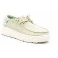 Chaussures sur Grenoble : Ville basse Pitas POPPY