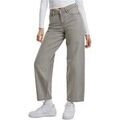 Pantalons sur Grenoble : Jeans Urban Classics 90's