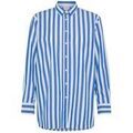 Chemises sur Grenoble : Chemise Sun68 q-nol-67870