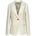 Vestes sur Grenoble : Veste Please j493plucia