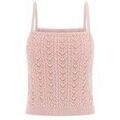 Culottes & autres bas
sur Grenoble : Bodys Guess 84920 Rose