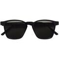 Lunettes sur Grenoble : Lunettes de soleil Retrosuperfuture unicoblack-4f3