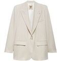 Vestes sur Grenoble : Veste Aniye By 185106