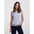 Culottes & autres bas
sur Grenoble : Bodys Pieces 47033 Bleu