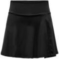 Short sur Grenoble : Short Only 68709