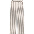 Pantalons sur Grenoble : Pantalon Pennyblack pbbvilla