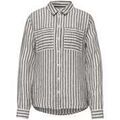 Chemises sur Grenoble : Chemise Street One 12217VTPE26