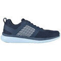 Running sur Grenoble : Chaussures Reebok Sport Pt Prime Run