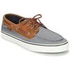 Chaussures bateau Vans -
