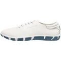Baskets femme sur Grenoble : Baskets basses TBS Baskets en cuir femme Jazaru Ref 67467 Blanc Bleu