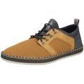 Chaussures de ville homme sur Grenoble : Derbies Rieker -