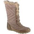 Bottes femme sur Grenoble : Bottes Columbia Minx Mid Iii