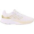 Chaussures adidas Speedmotion