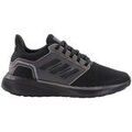 Running sur Grenoble : Chaussures adidas EQ19 Run
