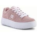 Skate & rollers sur Grenoble : Chaussures de Skate DC Shoes Manteca 4 Platform