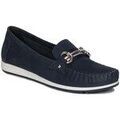 Chaussures plates femme sur Grenoble : Mocassins Marco Tozzi 22460142893