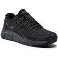 Baskets basses Skechers Summits At Upper Draft Grenoble