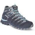 Randonn&eacute;e sur Grenoble : Chaussures Aku Alterra Lite Mid Gtx Marine