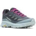 Running sur Grenoble : Chaussures Merrell Moab Speed Gtx