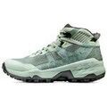 Chaussures Mammut Sertig Ii Mid Gtx Vert Grenoble