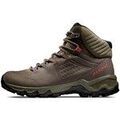 Randonn&eacute;e sur Grenoble : Chaussures Mammut Nova Mid Iv Gtx Marron