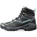 Randonn&eacute;e sur Grenoble : Chaussures Mammut Sapuen High Gtx Noir