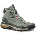 Randonn&eacute;e sur Grenoble : Chaussures Salewa Puez Knit Mid Powertex Gris