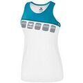Tee-shirts sur Grenoble : T-shirt Erima Sport 5c