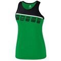 Tee-shirts sur Grenoble : T-shirt Erima Sport 5c