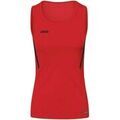 Tee-shirts sur Grenoble : T-shirt Jako Challenge