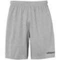 Shorts/Bermuda sur Grenoble : Short Uhlsport 100334215