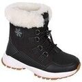Chaussures enfants sur Grenoble : Bottes neige enfant Loap Miky