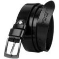 Ceintures sur Grenoble : Ceinture Rovicky Plw-r-1